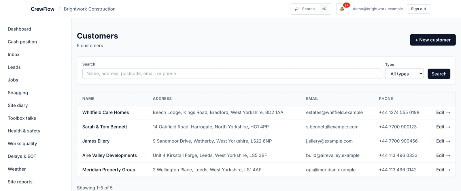 The CrewFlow customer list for a construction company, customers with contact details and site postcodes across Yorkshire.