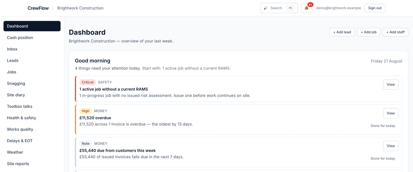 CrewFlow dashboard, a morning brief flagging an active job without a current RAMS, an overdue invoice and money due from customers this week.