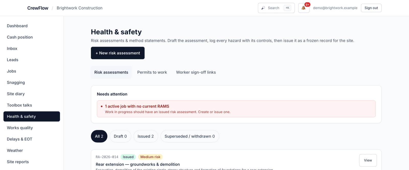 CrewFlow health & safety register, issued RAMS with hazard counts, risk ratings, and an alert for active jobs with no current risk assessment.